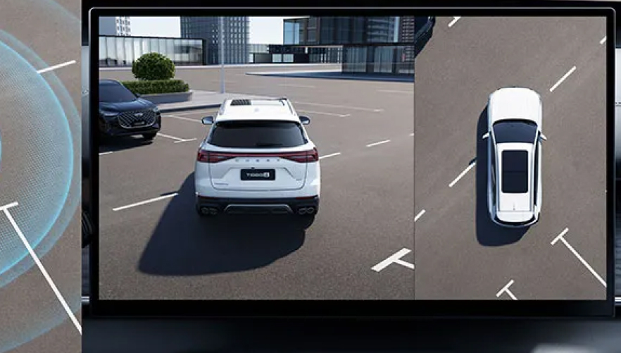 Панорамная система 540°